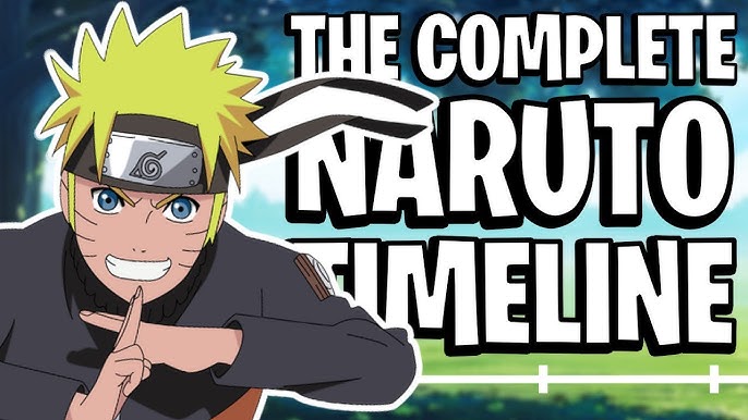 A Complete Timeline Of Every Naruto Episode, Arc, and Season