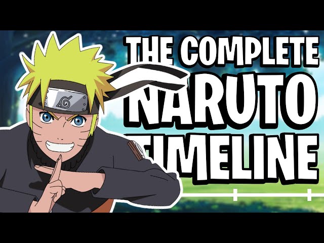 How old is Naruto? Explaining Naruto's age timeline