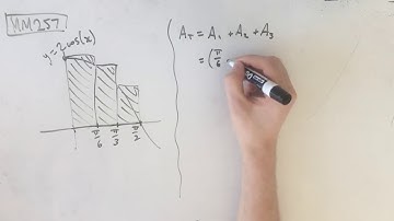 MM257 Maths Methods Fortify Study Guide - "Approximating area under a graph with rectangles"