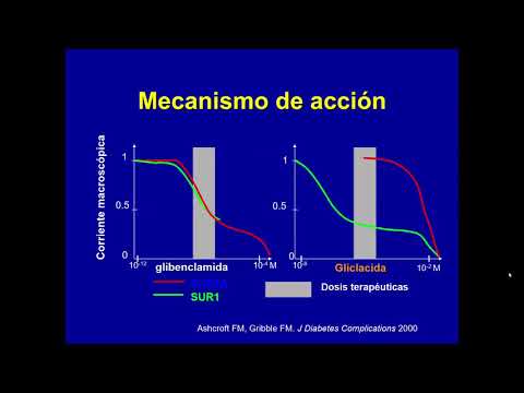 Video: Información de calibre de Oullins: cómo hacer crecer un árbol de calibre de Oullins