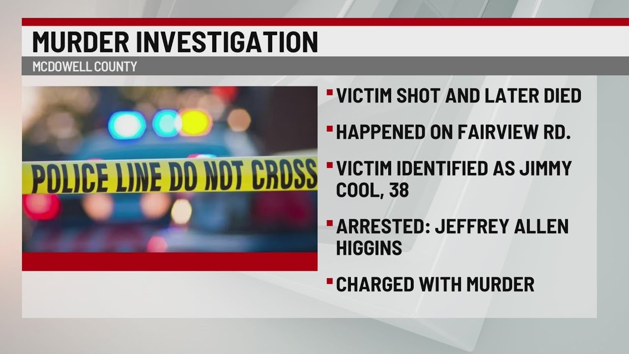 1 charged in deadly McDowell Co. shooting - YouTube