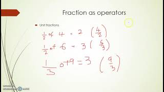 Fractions as operators