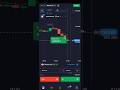Quotex No Loss Sureshot Pattern 2025 🔥| Binary Option Trading Strategy | Quotex Strategy
