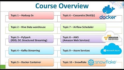 BigData Docker AWS Azure Snowflake in Tamil - 2021