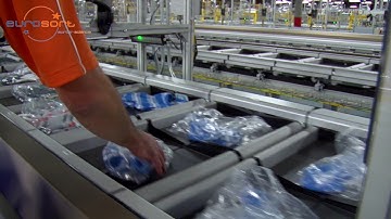 EuroSort Dual Split Tray (Bomb Bay) Sorter - Apparel Application - Over-Under Capability