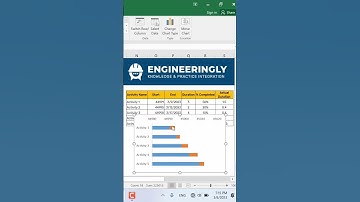 Gantt Charts with Progress Bars #engineeringly #shorts #excel #explore