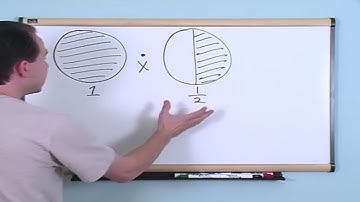Lesson 14 - Multiplying Fractions (Basic Math Tutor)