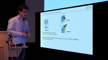 Anonymous Attestation with Subverted TPMs