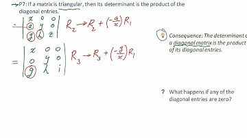 Properties of Determinants   Part 3