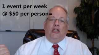 Hypnosis Training - How to Make Big Money with Group Sessions - Free Hypnosis Video