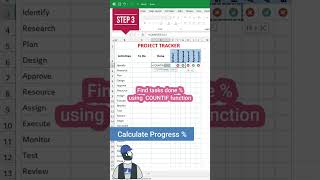 Build a Professional Excel Project Tracker in 3 Minutes