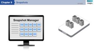 Enterprise Cloud Backup by Armada Cloud: Chapter 9 - Snapshots - Asigra