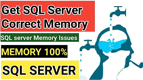 SQL Server memory Issues | SQL Server Memory configuration || Get Correct SQL Server memory settings