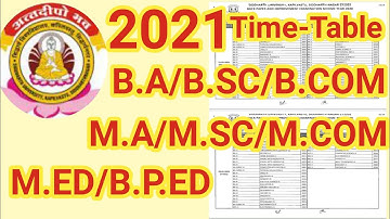 Siddharth University Kapilvastu,Siddharth Nagar Time Table Released 2021 | (BA,B.Sc,B.Com,M.Com.etc)