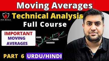 Technical Analysis Full Course For Beginners | Part 6 | Psx Bulls