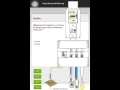 Quizz installation électrique