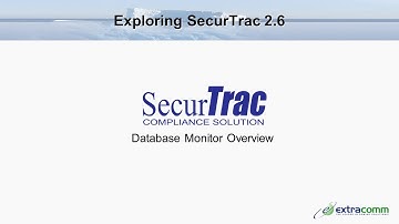 SecurTrac for Domino - Database Monitor Overview.