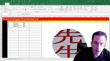 Inventory Turnover Template