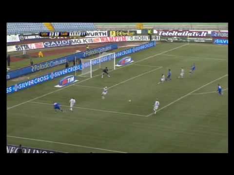 Udinese-Sampdoria=2-3 (Serie A - 21a Giornata - Goals-Sintesi-Highlights) SKY HD