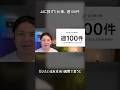 一人社長が1週間でAIに投げた仕事、約100件の中身【一人社長のAI社員】#Shorts