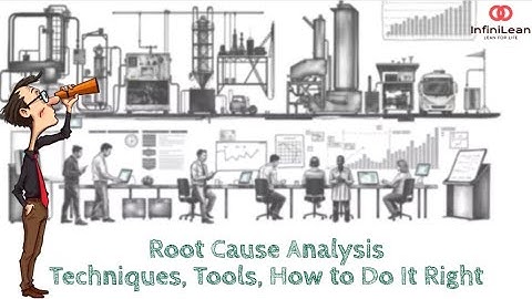 How to Do Root Cause Analysis (RCA) the Right Way | Lean Six Sigma Tools