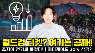 [애틀랜타 홈리뷰] 애틀랜타 월드컵 무료 응원전 명소 대공개 | 팁 20% 자동 부과 시대 온다? | 조지아파워 전기요금 전격 인하 | 영화 같은 탈옥 사건 총정리