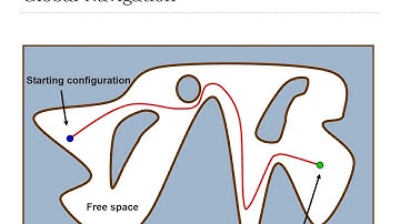 Path Planning and Robot Navigation: Part 1 - Introduction and Bug algorithms