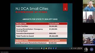 2024 Small Cities CDBG Application Workshop