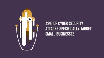 KiwiQA- Cyber Security Testing services