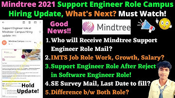 Mindtree 2021 Support Engineer Role Campus Hiring Update, What
