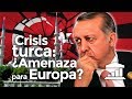 ¿Puede QUEBRAR TURQUÍA? - VisualPolitik