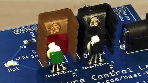 Design steps for modern control system