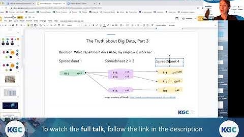 Introduction to knowledge graphs: Managing Big Data