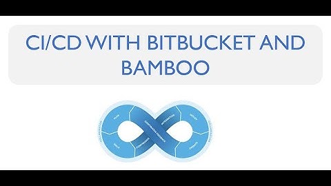 CI/CD with Bitbucket| Visakhapatnam Atlassian chapter events