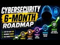 Stop Wasting Time on Degrees: My 6 Month Cyber Security Path