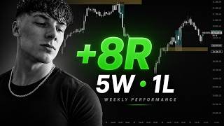 This is what a professional trading week looks like | Performance Review