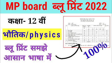 class 12th physics new blueprint 2021-22|MP board new blueprint|class 12th blueprint kaise download