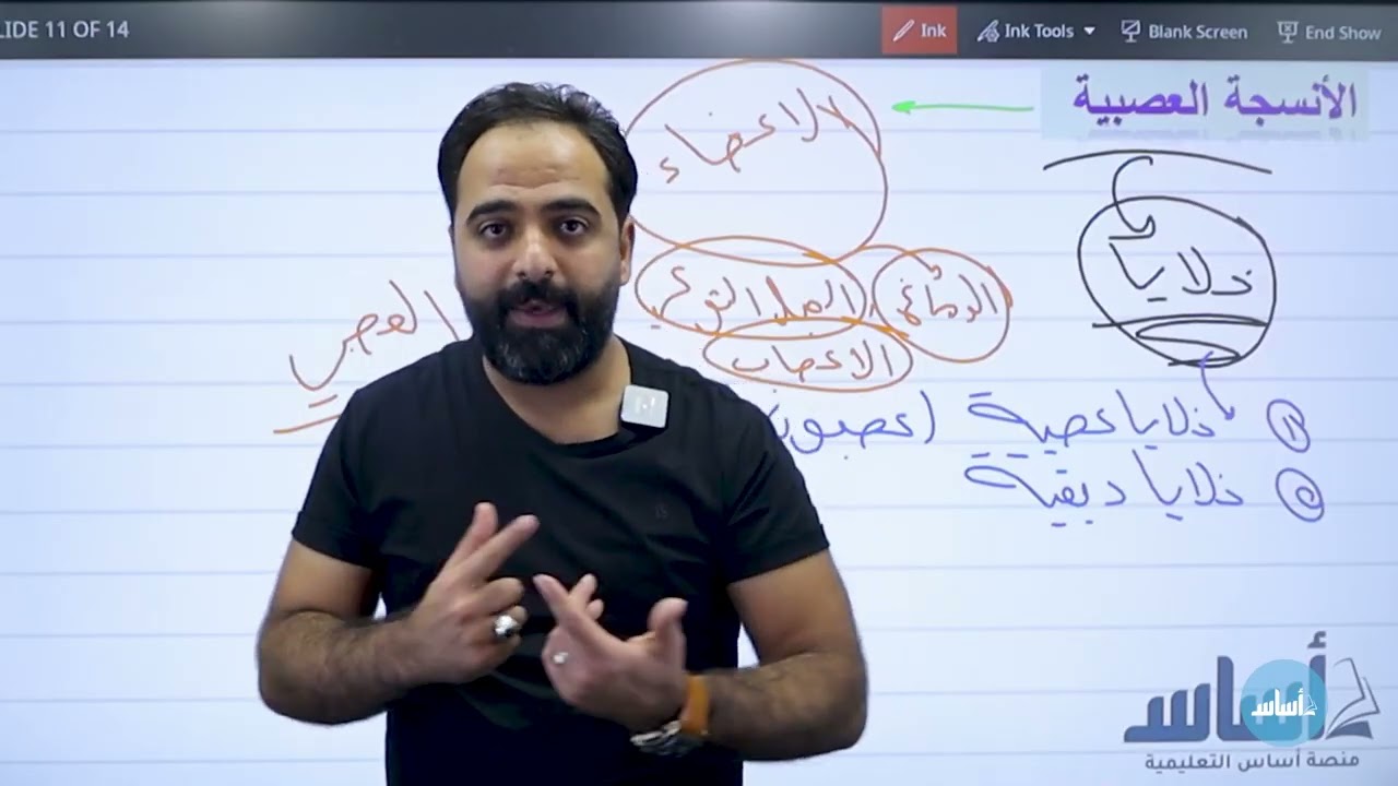 النسيج العضلي ||الصف التاسع جيل 2011 ||  أحياء 🦠 || ✅ مع أ.أنس النجار💪