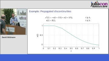Solving Delay Differential Equations With Julia | David Widmann | JuliaCon 2019