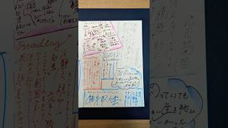 【Study Vlog】モーニングメソッド×マインドマップ×万年筆 #600