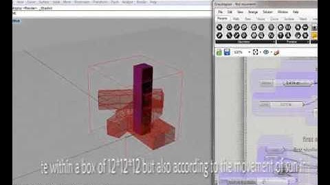 Parametric design model