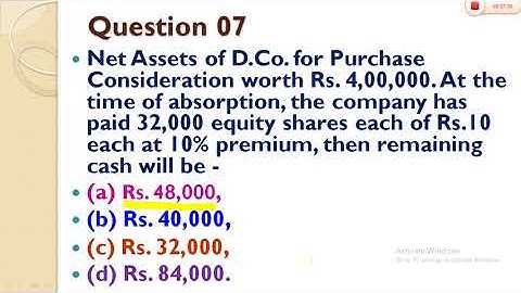 MCQ Questions with Answers On Amalgamation, Absorption, & Reconstructions of the Companies for MCOM
