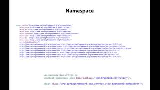 Introduction to Spring MVC Request - Namespaces in Context Files