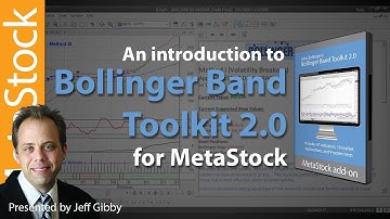 NEW Bollinger Band Toolkit 2.0