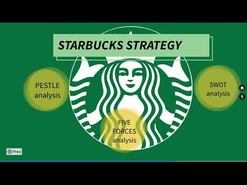 Starbucks PESTLE, SWOT,