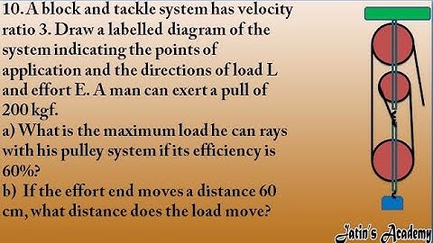10 A block and tackle system has velocity ratio 3 Draw a labelled diagram of  system@jatinacademy