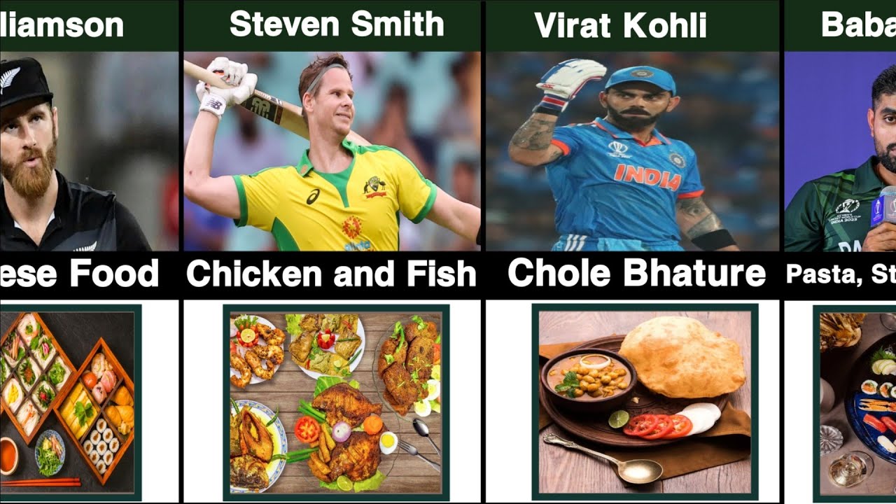 Famous Cricketers And Their Favourite Foods / Dishes YouTube