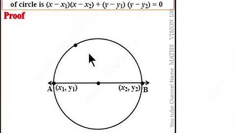 XII Maths, Chapter 5, Theorem 5.2, Two Dimensional Analytical Geometry-II
