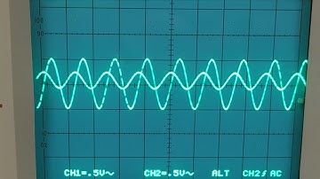 Red Faction 2 trophy, Above and Beyond (all bonus objectives)