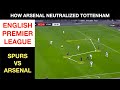 TACTICAL ANALYSIS - Tottenham vs Arsenal | English Premier League